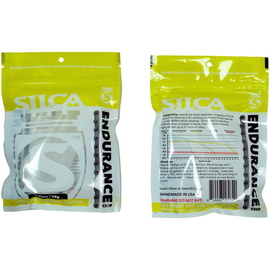 Silca Endurance Wax Additive